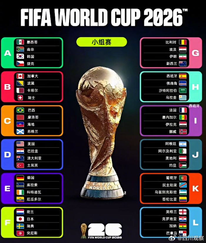 开云app-2026世界杯扩军至48队，赛程增至104场|美加墨世界杯|世界杯赛程|淘汰赛|小组赛|小组_新浪体育_新浪新闻